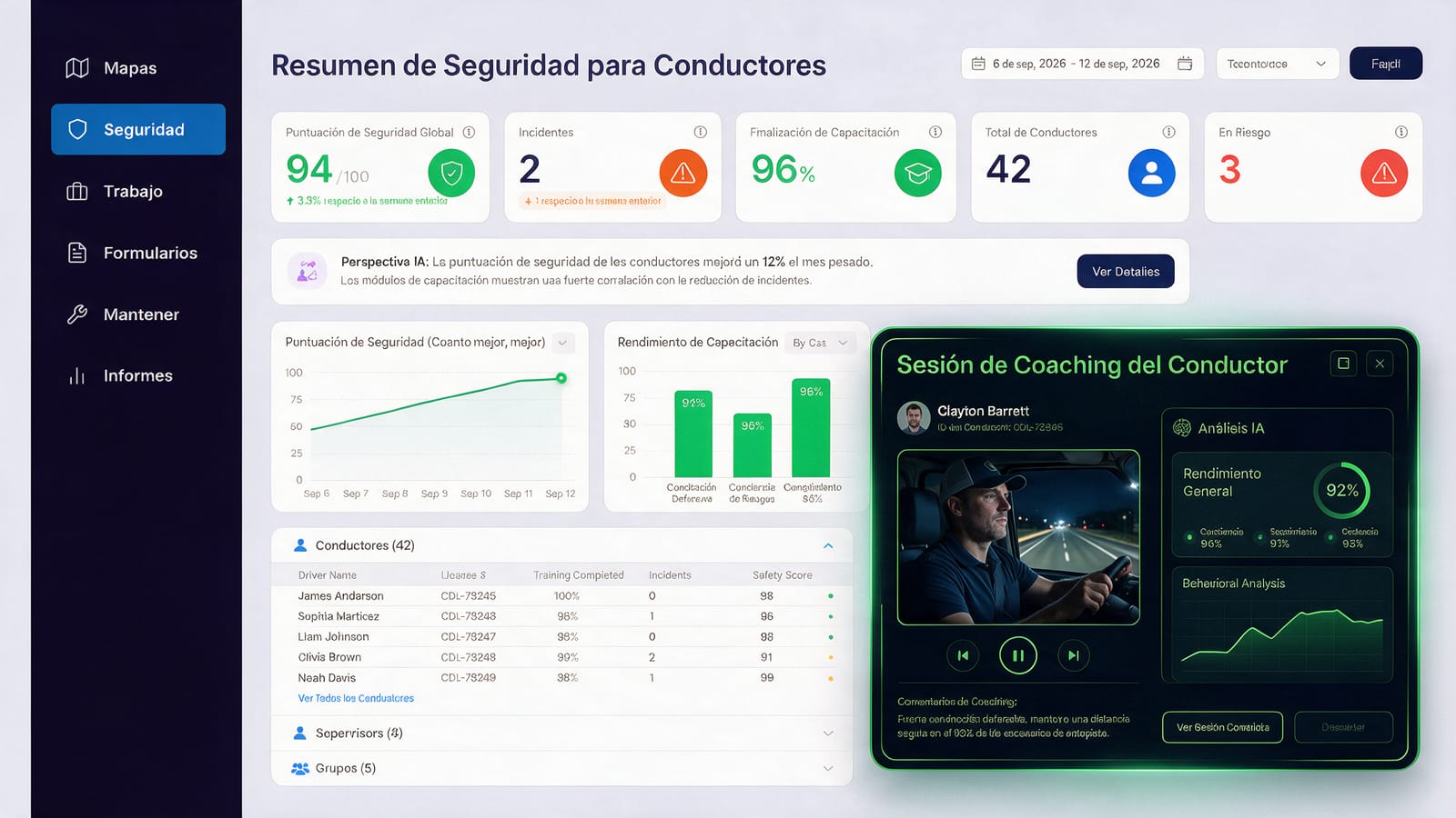 Seguridad: Alerta de microsueño y distracción con evidencia en video al instante.